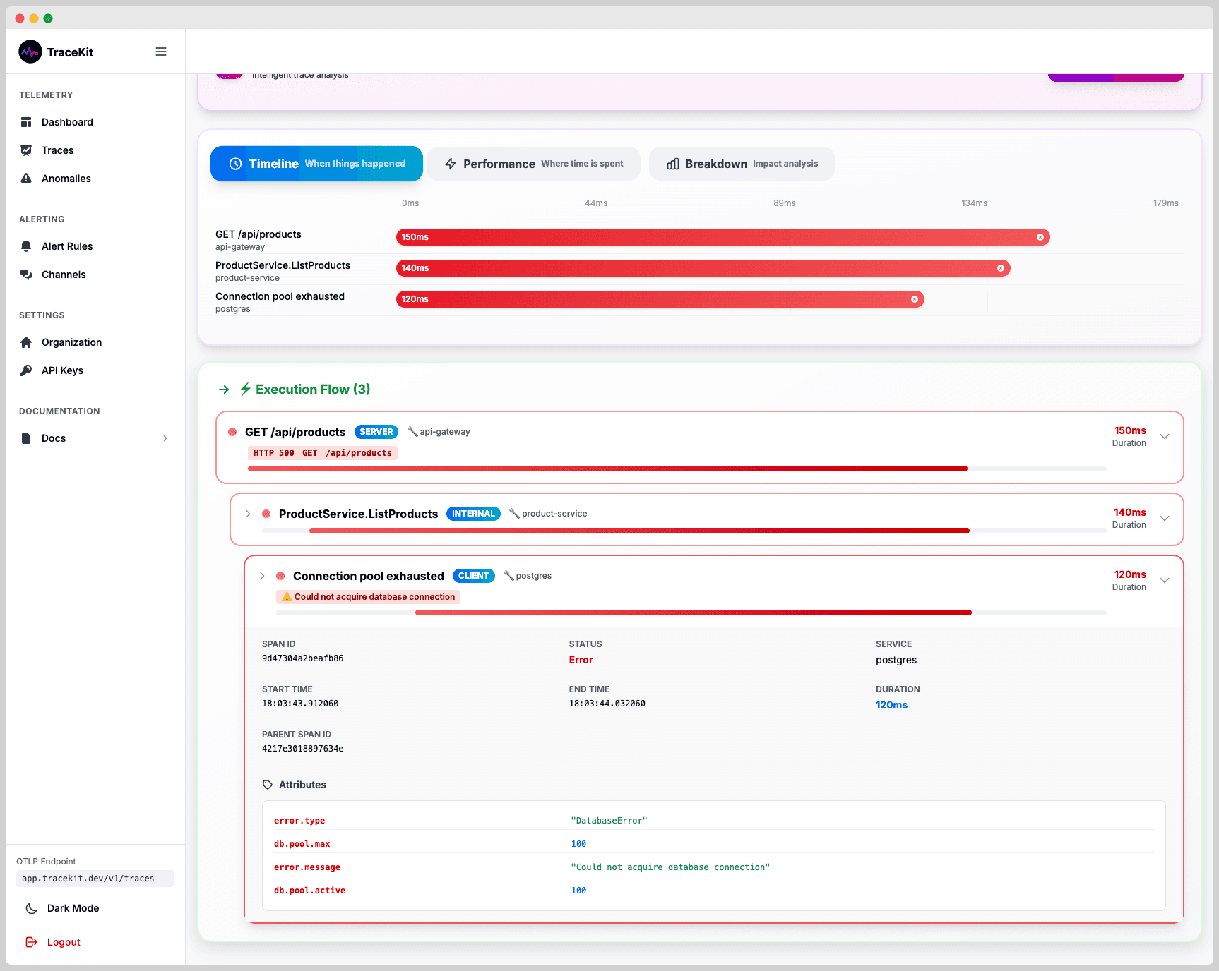 OpenTelemetry Implementation Guide: Ship Traces in 5 Minutes (2025)