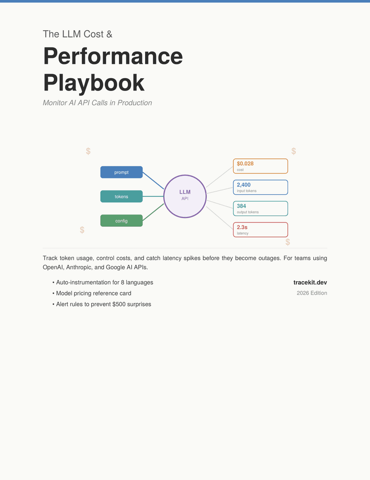 The LLM Cost & Performance Playbook