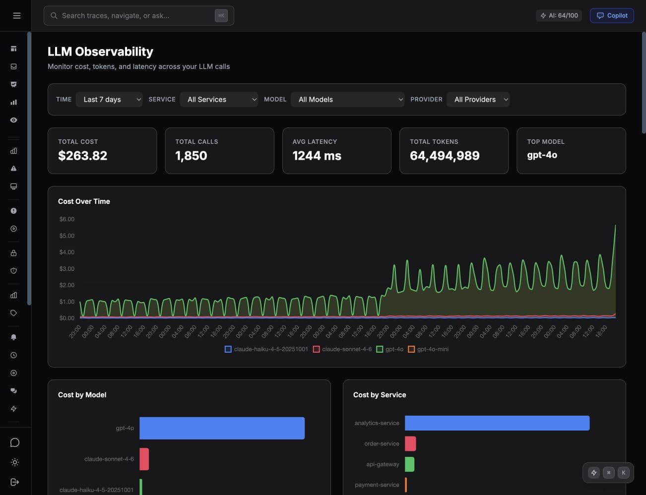 Tracekit LLM observability showing model cost, call volume, latency, token usage, and cost trends.